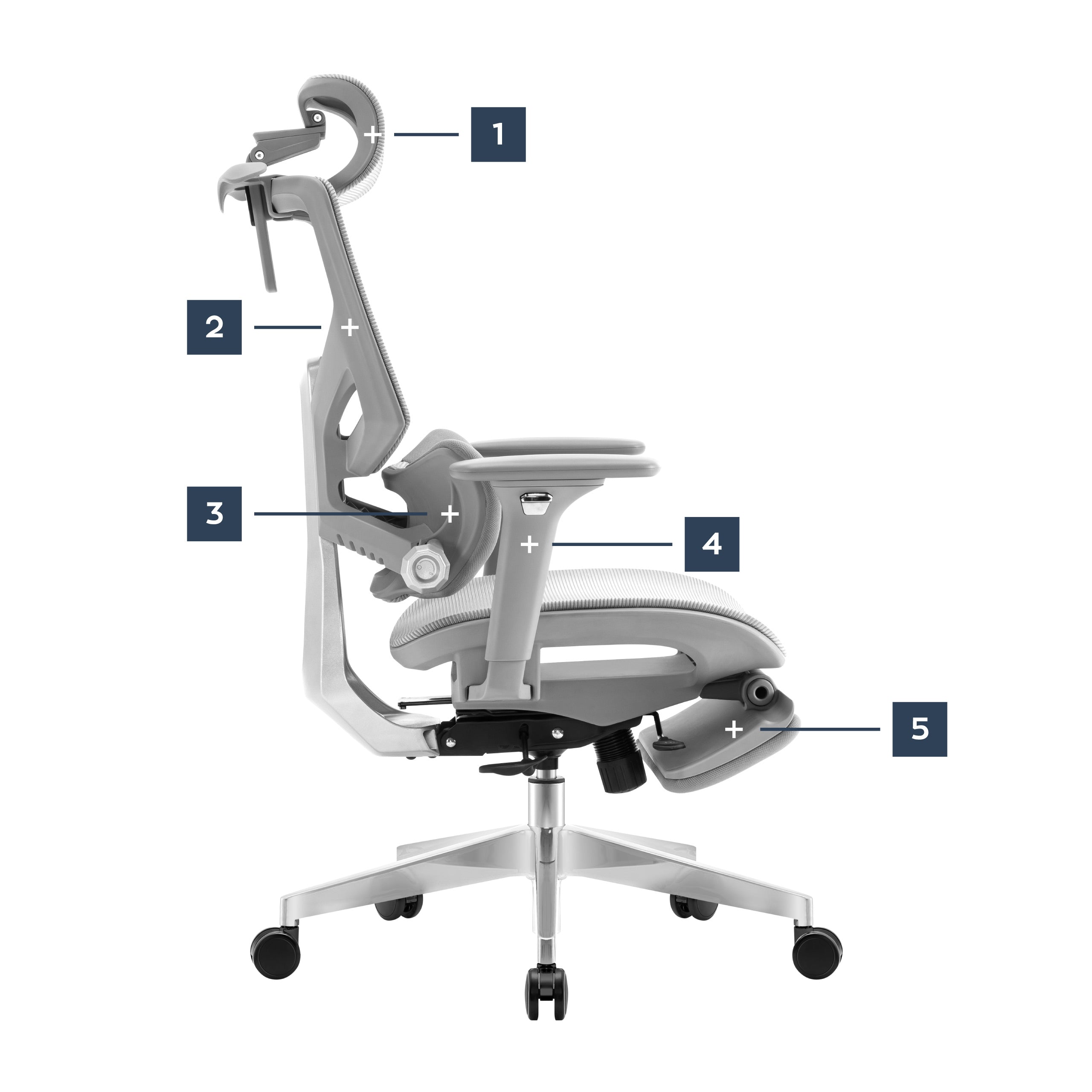 Ergonomische fauteuil met voetensteun Mark Adler Expert 8.7 Grey Mesh