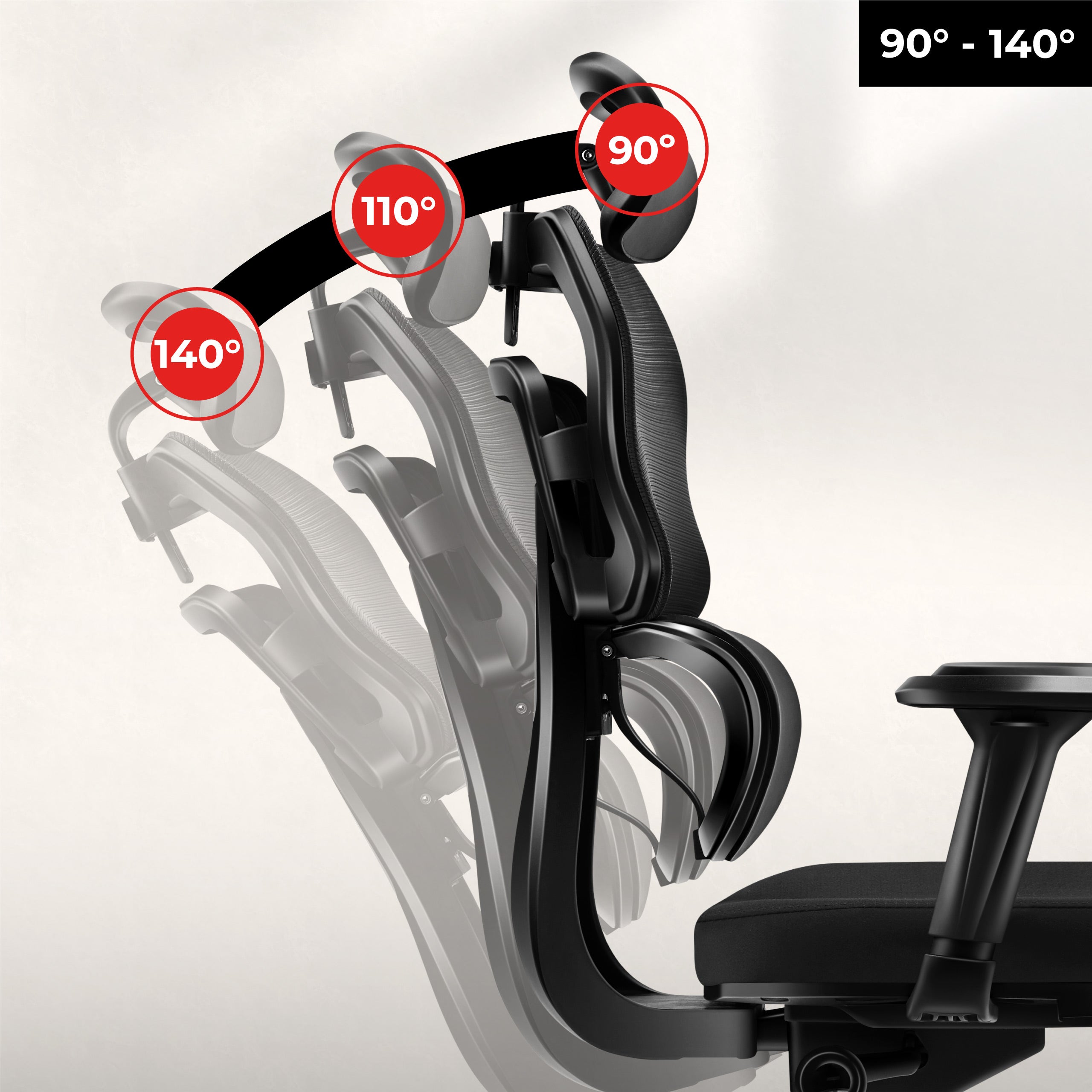 Ergonomie staat voorop