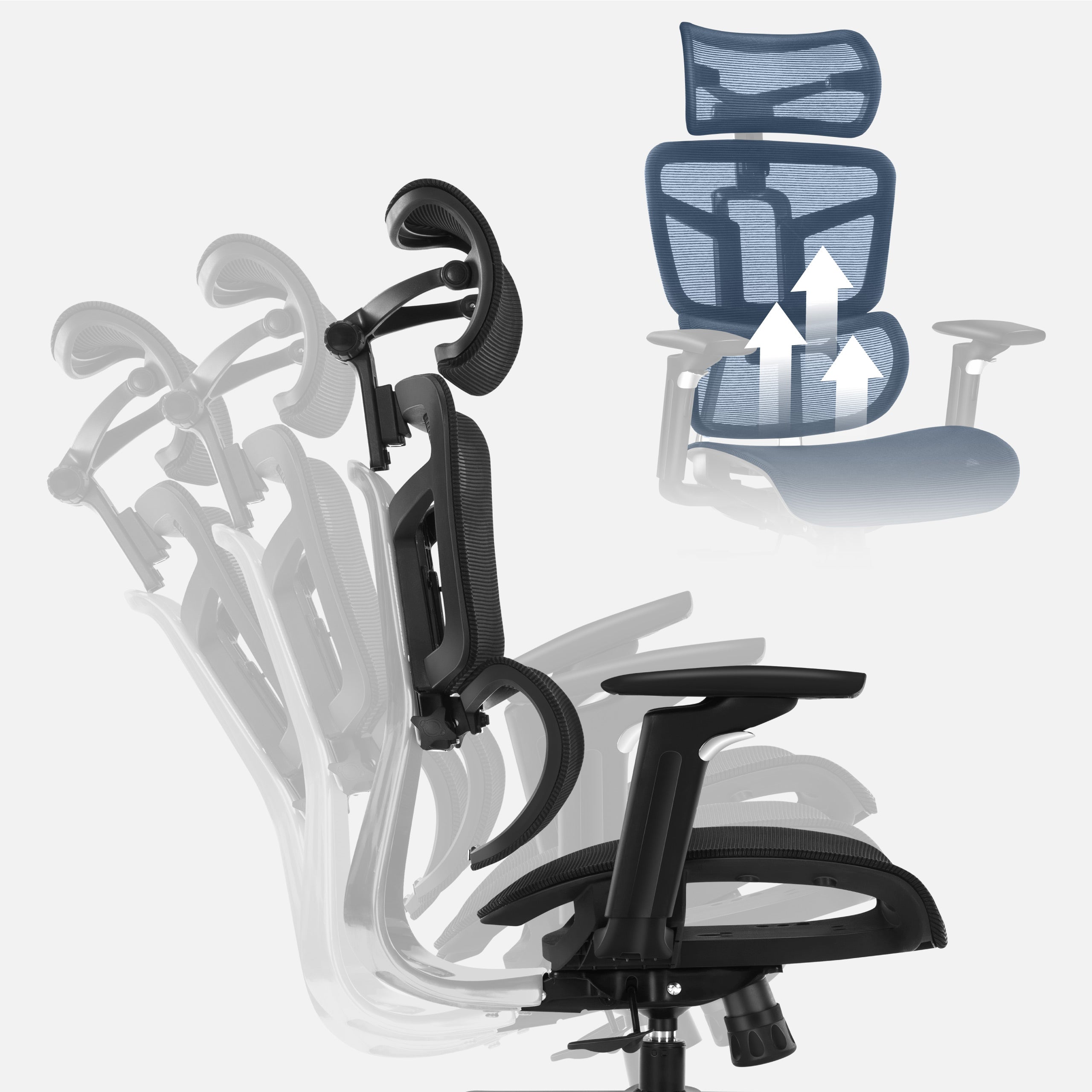 Het SeatRest- en Multilock-mechanisme