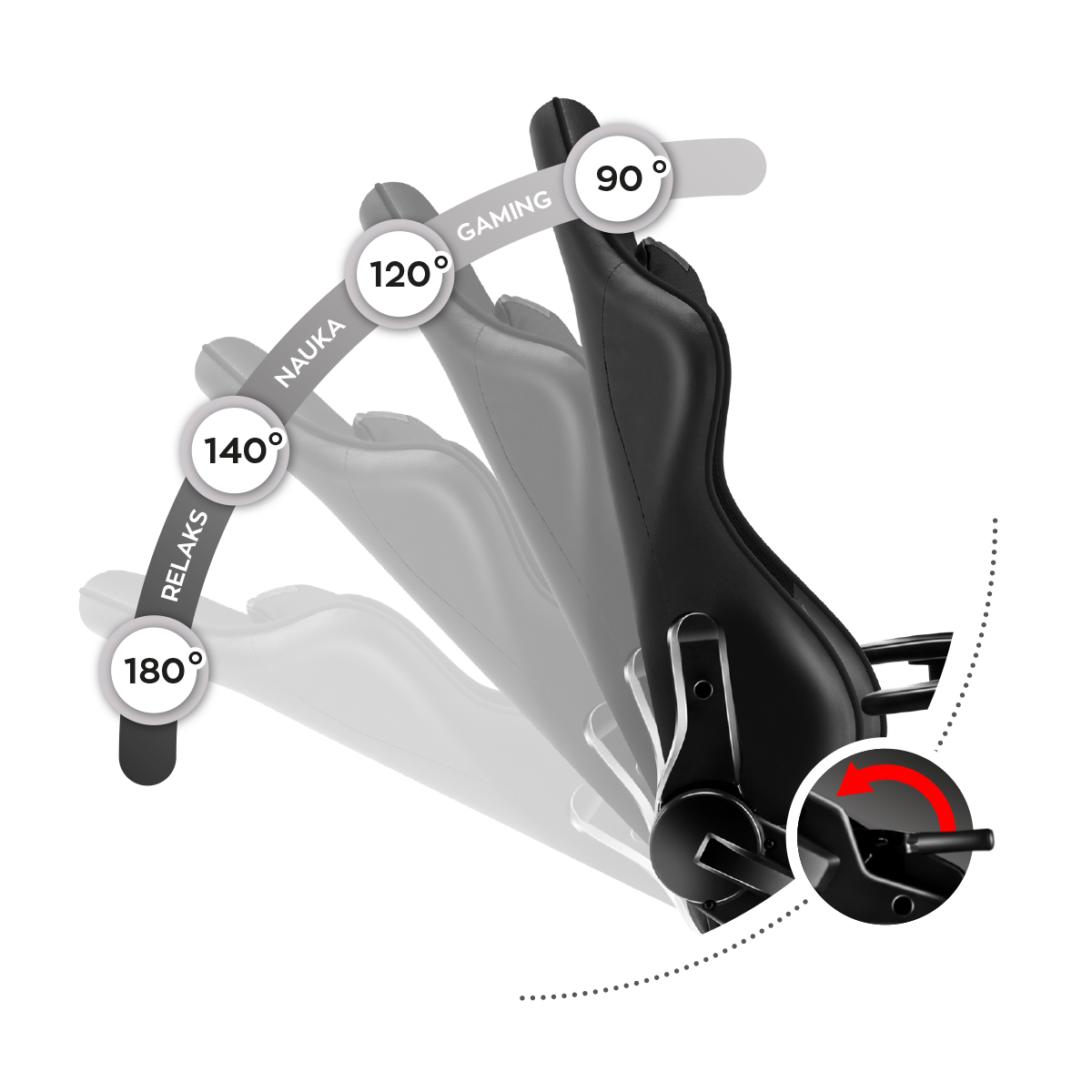COMFORTABELE SideREST-MECHANISME