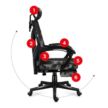 Huzaro Combat 5.0 Camo gamingstoel