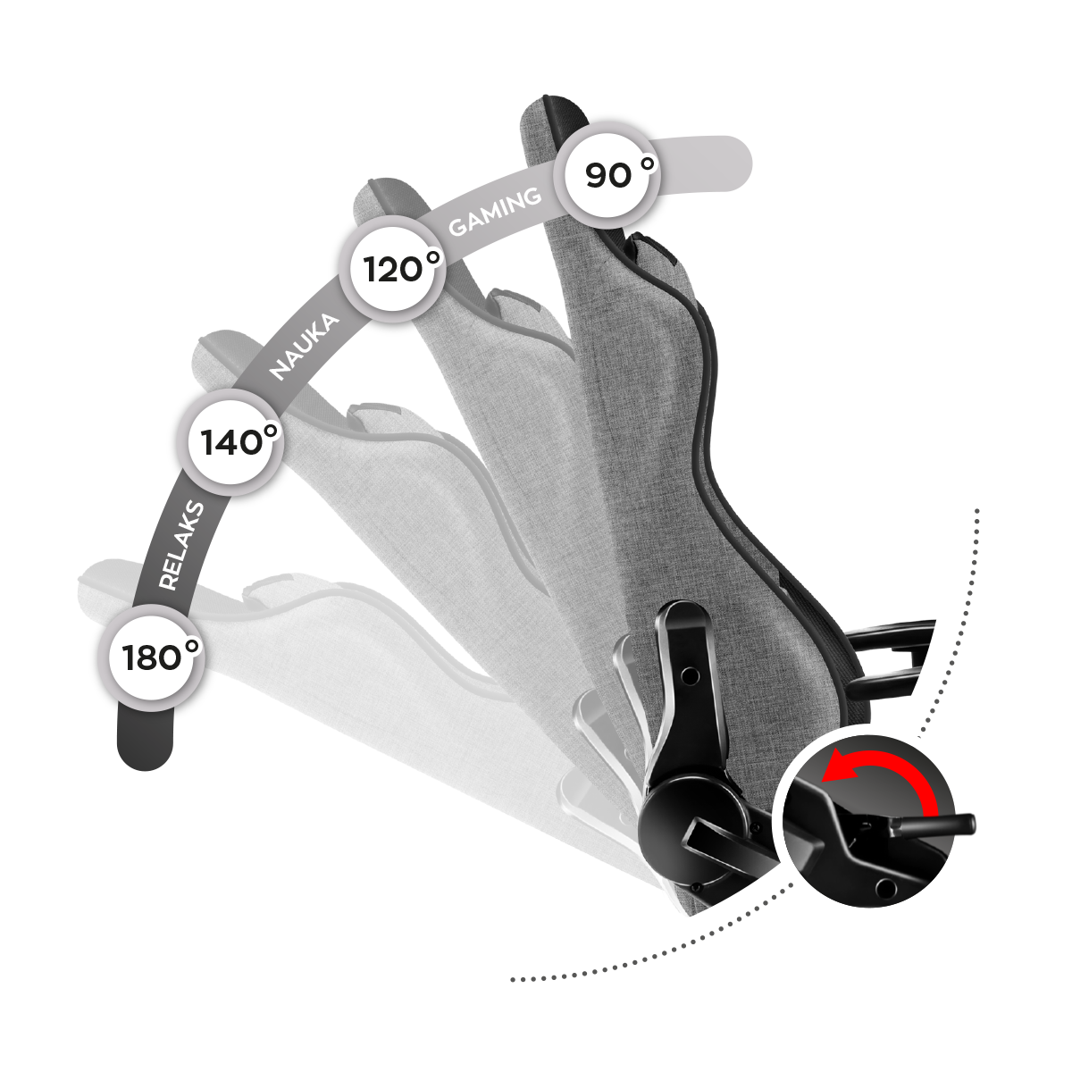 COMFORTABEL SideRest-SYSTEEM