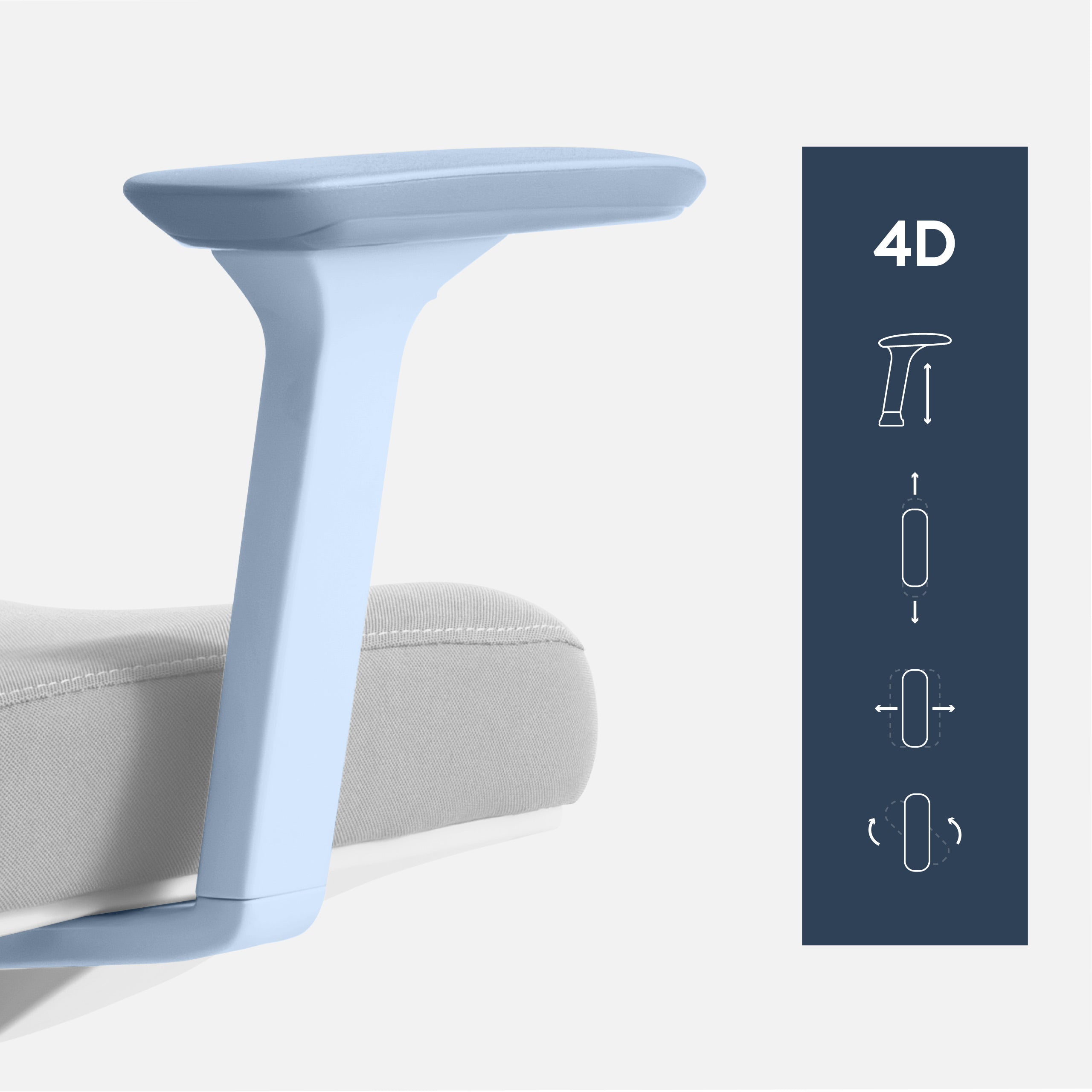 FusionArm 4D-armsteunen
