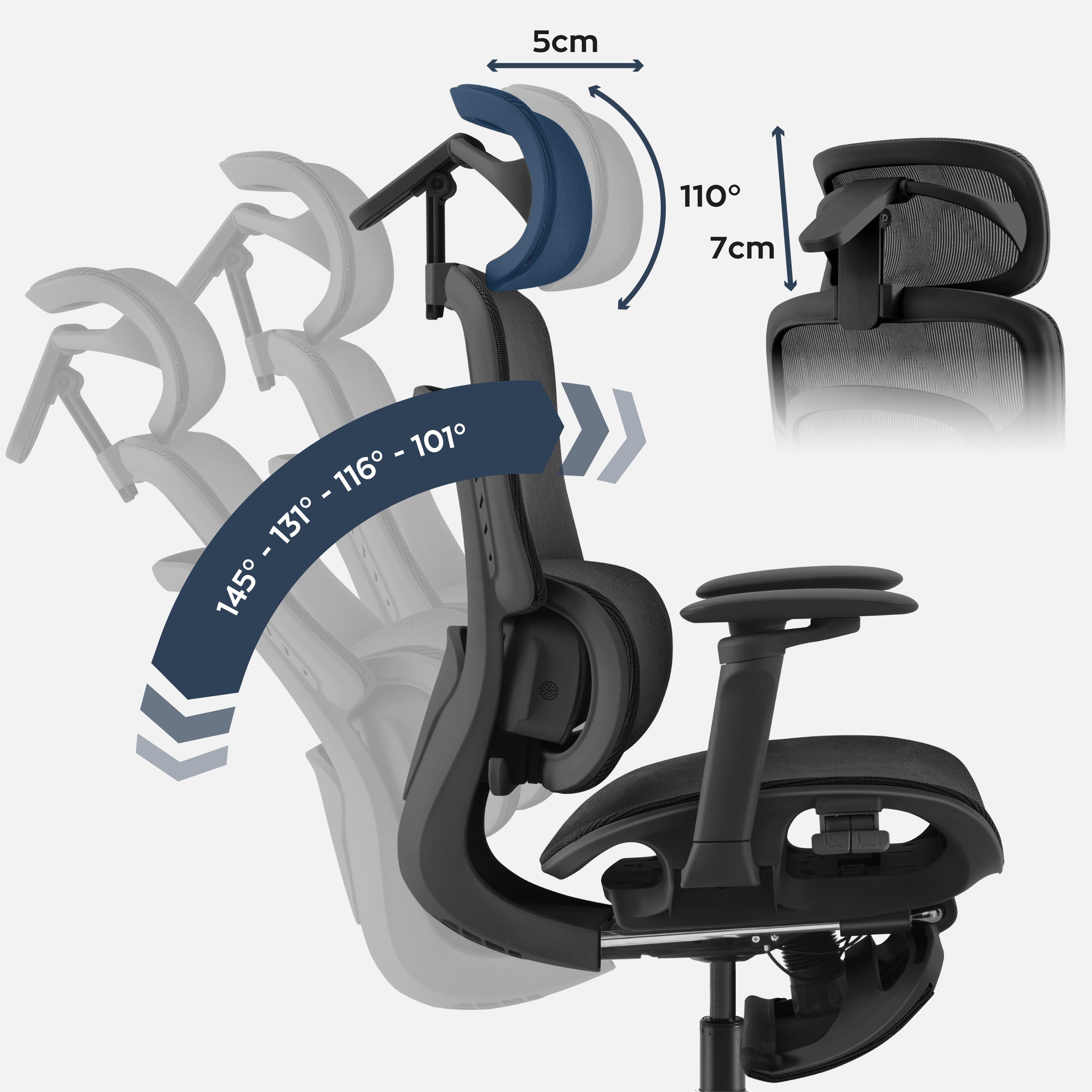 Het ergonomische ontwerp van de bureaustoel